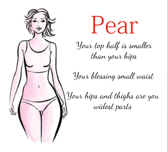 Dressing for your Shape – Pear Shape